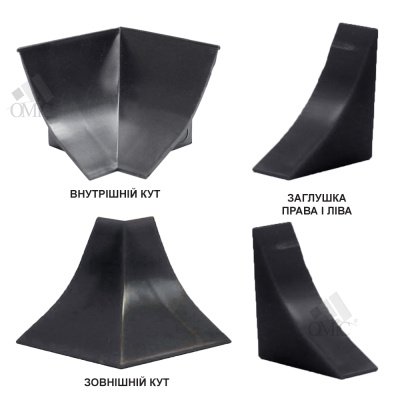 Комплект фур-ри ОМіС до плінтусу для стільниць LB-23 (кмпл), кмпл.